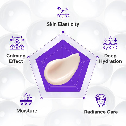 Centellian24 - Expert Madeca Cream Active Renew PDRN 50ml