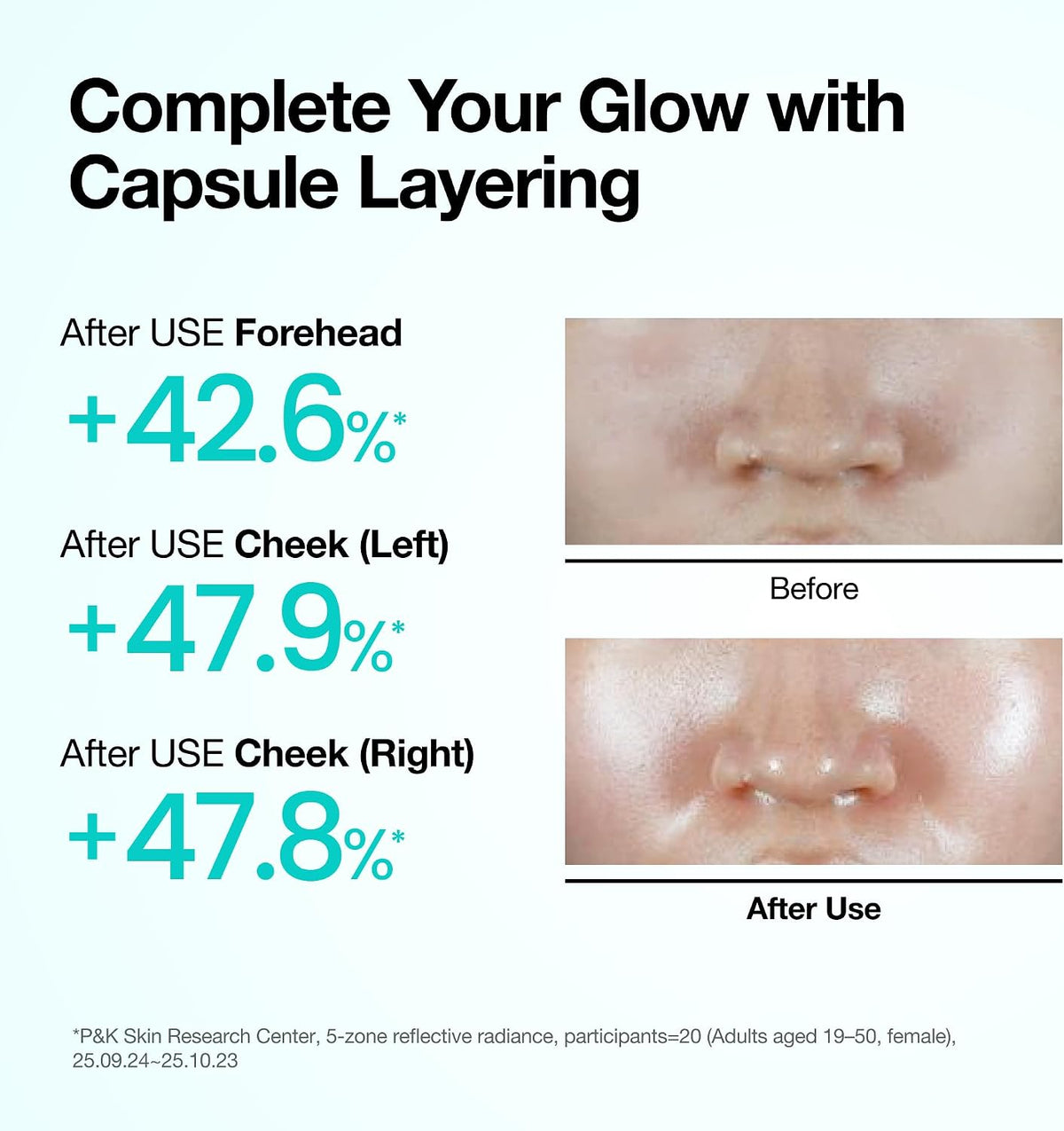 Anua - PDRN Hyaluronic Acid Hydrating Capsule Mist (30ml)