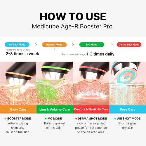 Medicube - AGE-R BOOSTER PRO EX PINK