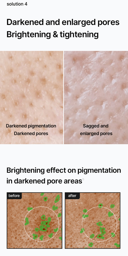 Celimax - Pore+Dark Spot Brightening Cream (35ml)