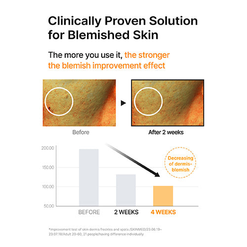 Celimax - Pore+Dark Spot Brightening Serum 30ml