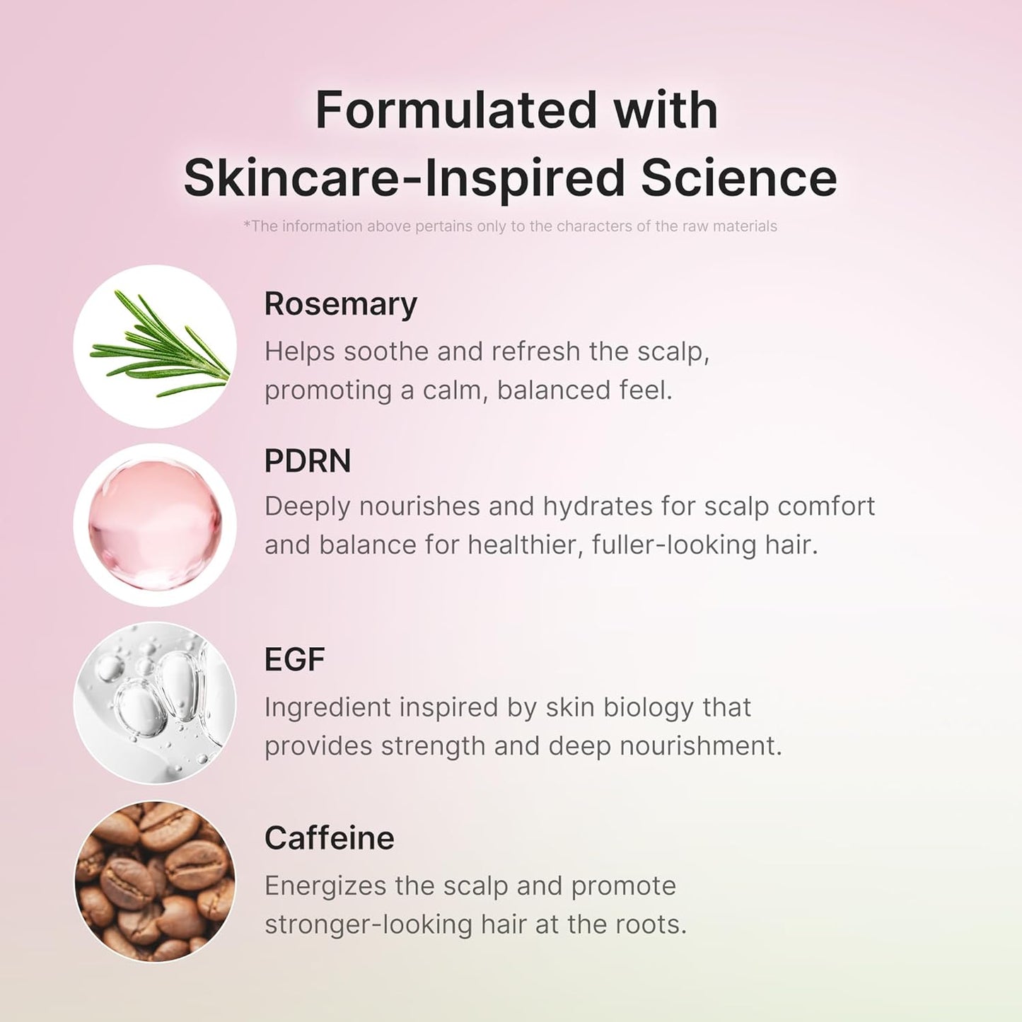 Medicube - ROSEYMARY PDRN SCALP SERUM 20ml