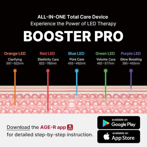 Medicube - AGE-R BOOSTER PRO EX PINK