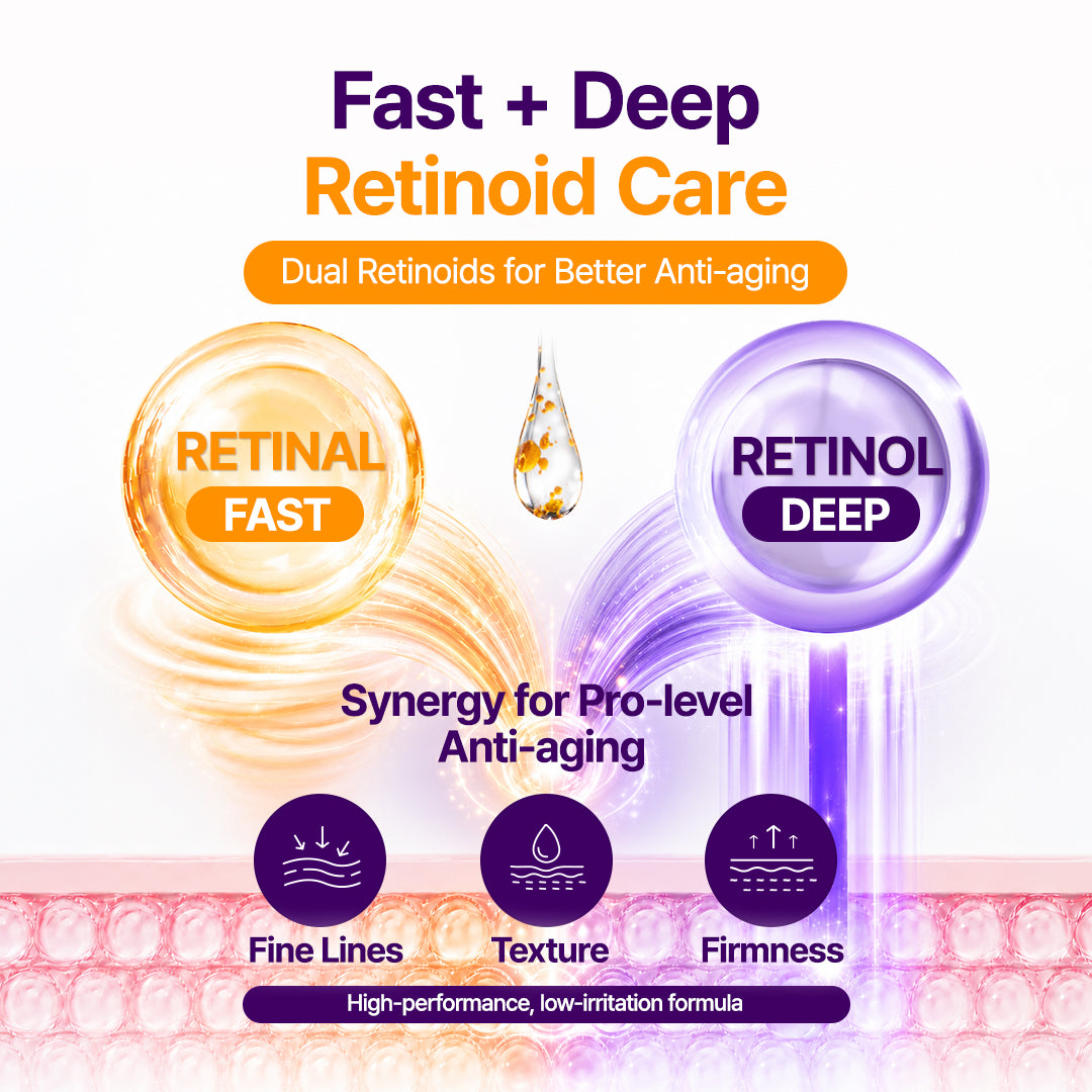 Purito - Retinol Retinal 2000 NAD+ Serum 30ml