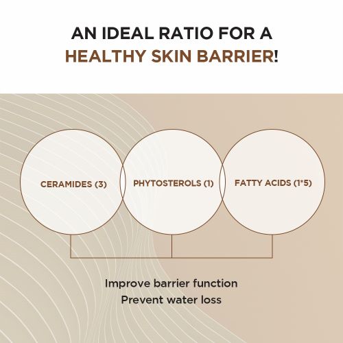Skin1004 - Madagascar Centella PROBIO-CICA INTENSIVE ampoule 95ml