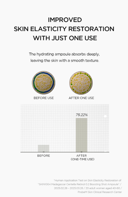 Skin1004 - Madagascar Centella Retinol 0.2 Boosting Shot Ampoule 30ml