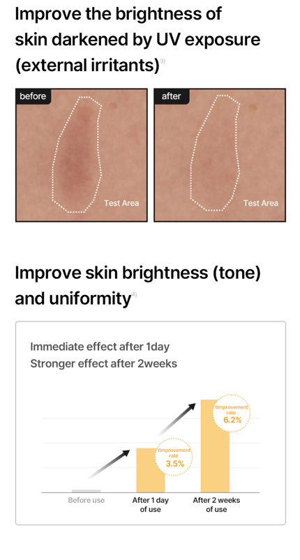 Celimax - Pore+Dark Spot Brightening Cream (35ml)