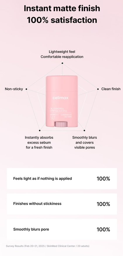 Celimax - Oil Control Mattifying Sun Stick SPF50+ PA++++ (18g)