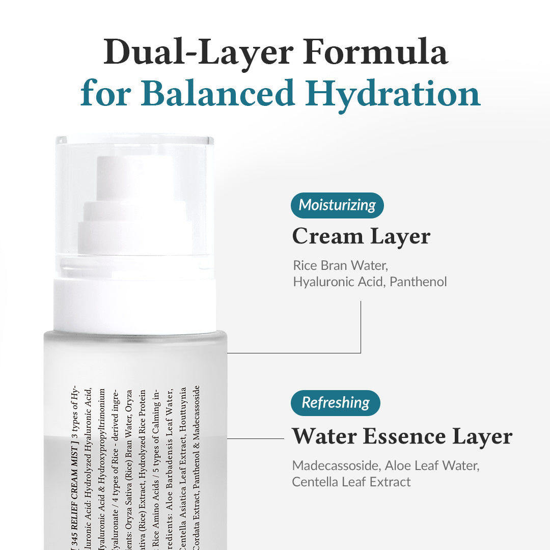 Dr. Althea - 345 Relief Cream Mist