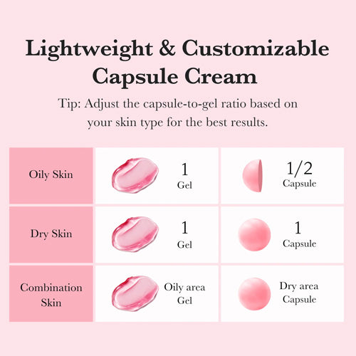 Medicube - TXA Niacinamide Capsule Cream 55g