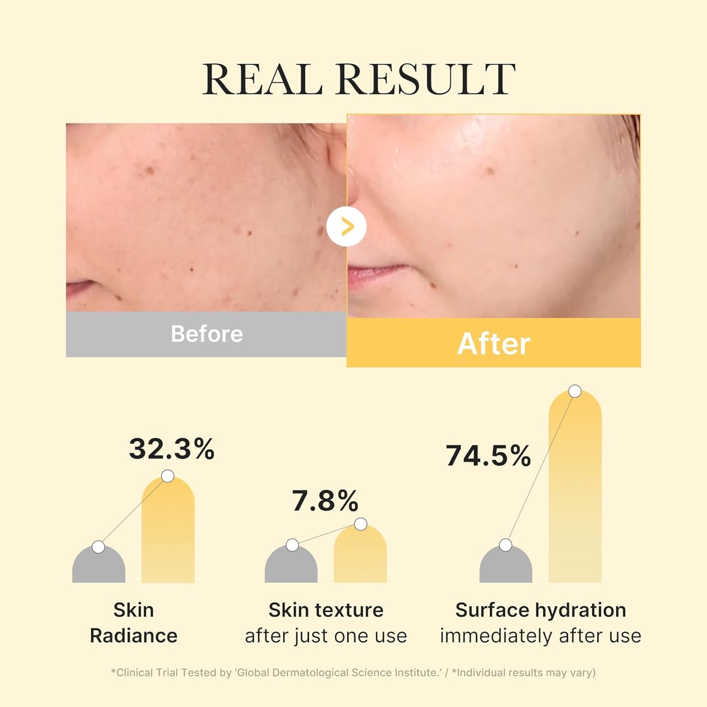 Medicube - Kojic Acid Turmeric Gel Mask